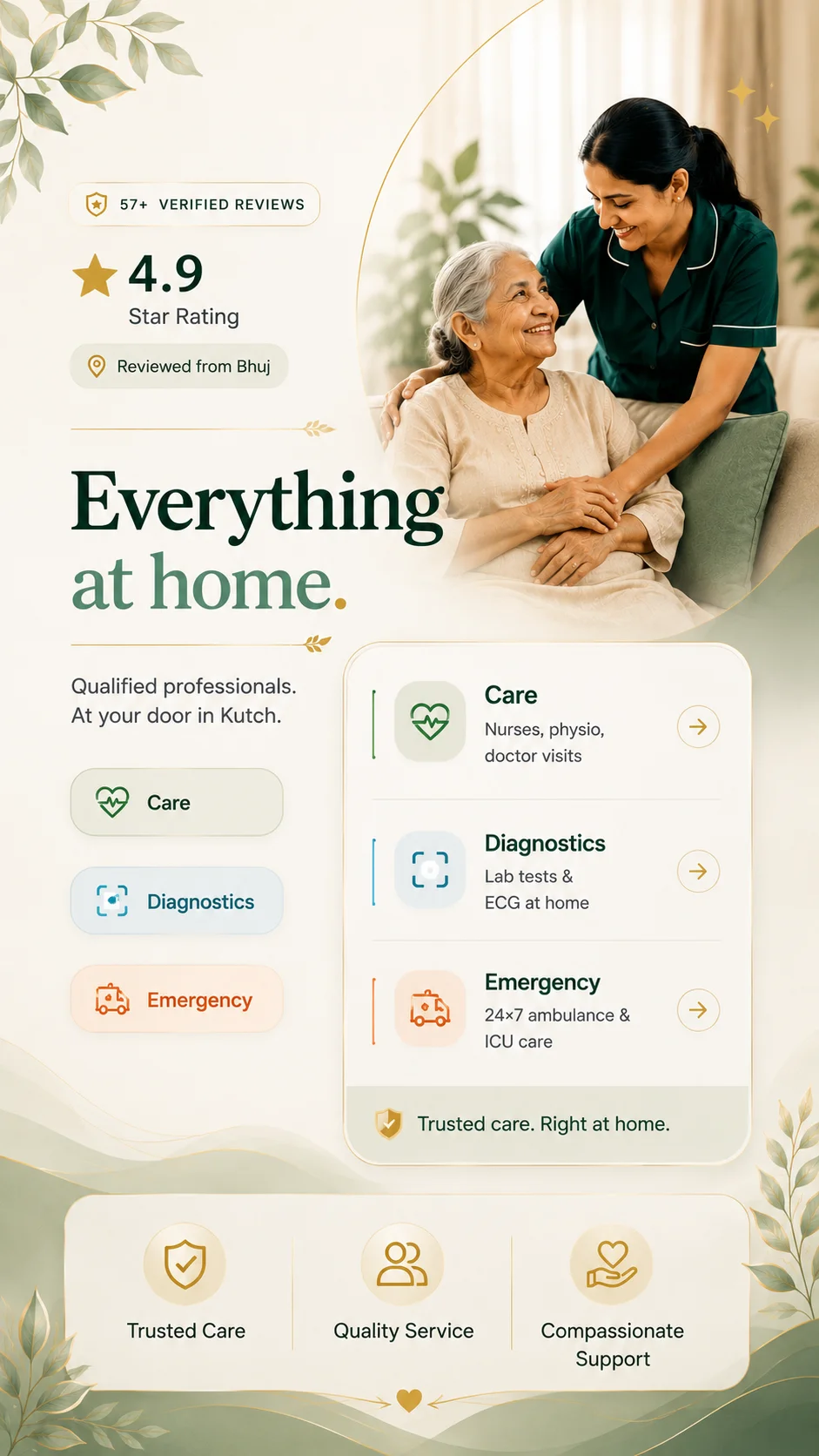 Shashwat Home Care team