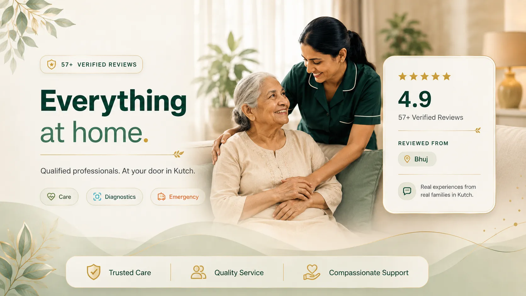 Shashwat Home Care team